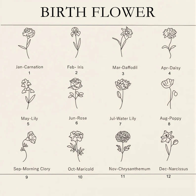 Personalized Name Necklace Birth Flower Custom Family Jewelry Mom's Gift