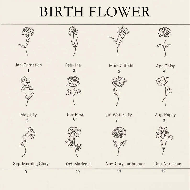 Personalized Name Necklace Birth Flower Custom Family Jewelry Mom's Gift