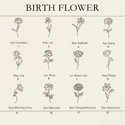 Personalized Name Necklace Birth Flower Custom Family Jewelry Mom's Gift