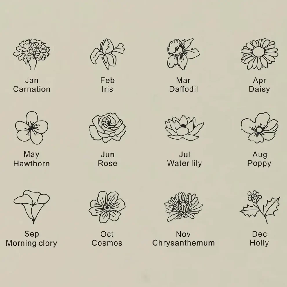 Mom's Gift Birth Flower Bracelet - No Rain No Flowers - Let Her Heart Swell With Pride.