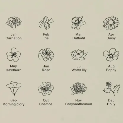 Mom's Gift Birth Flower Bracelet - No Rain No Flowers - Let Her Heart Swell With Pride.