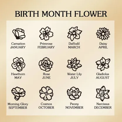 Custom Birth Flower Name Necklace