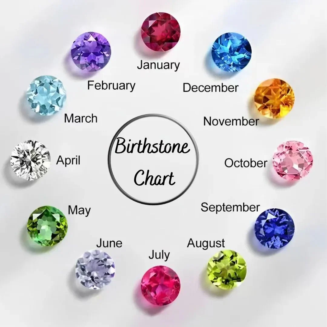 Custom 1-8 Birthstones Chevron Pave Ring