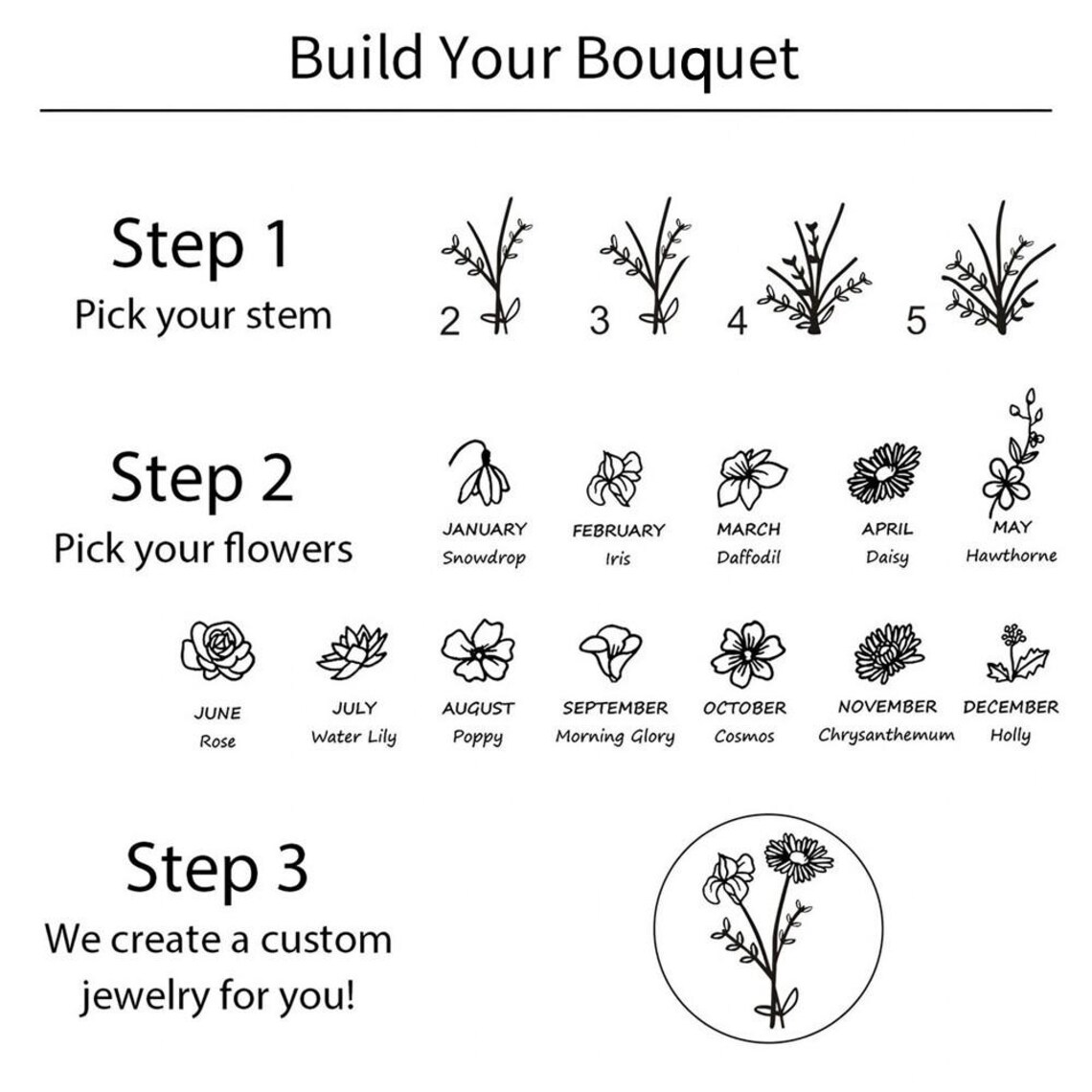 Mom's Gift Birth Flower Ring - No Rain No Flowers - Never Forget That Mom Raised Me