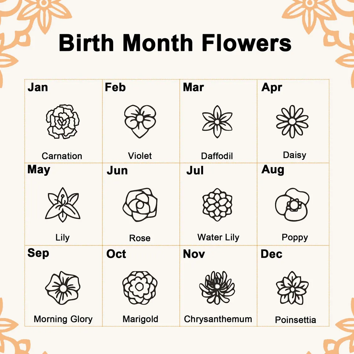 Personalized Mom's Gift Birthday Family Fashion Flower Charm Bracelet