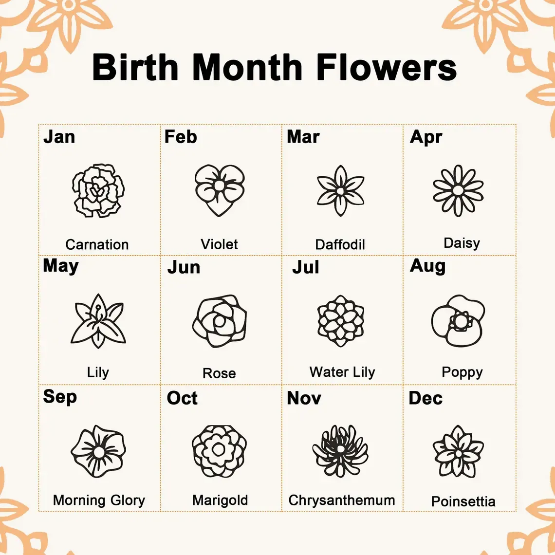 Personalized Mom's Gift Birthday Family Fashion Flower Charm Bracelet