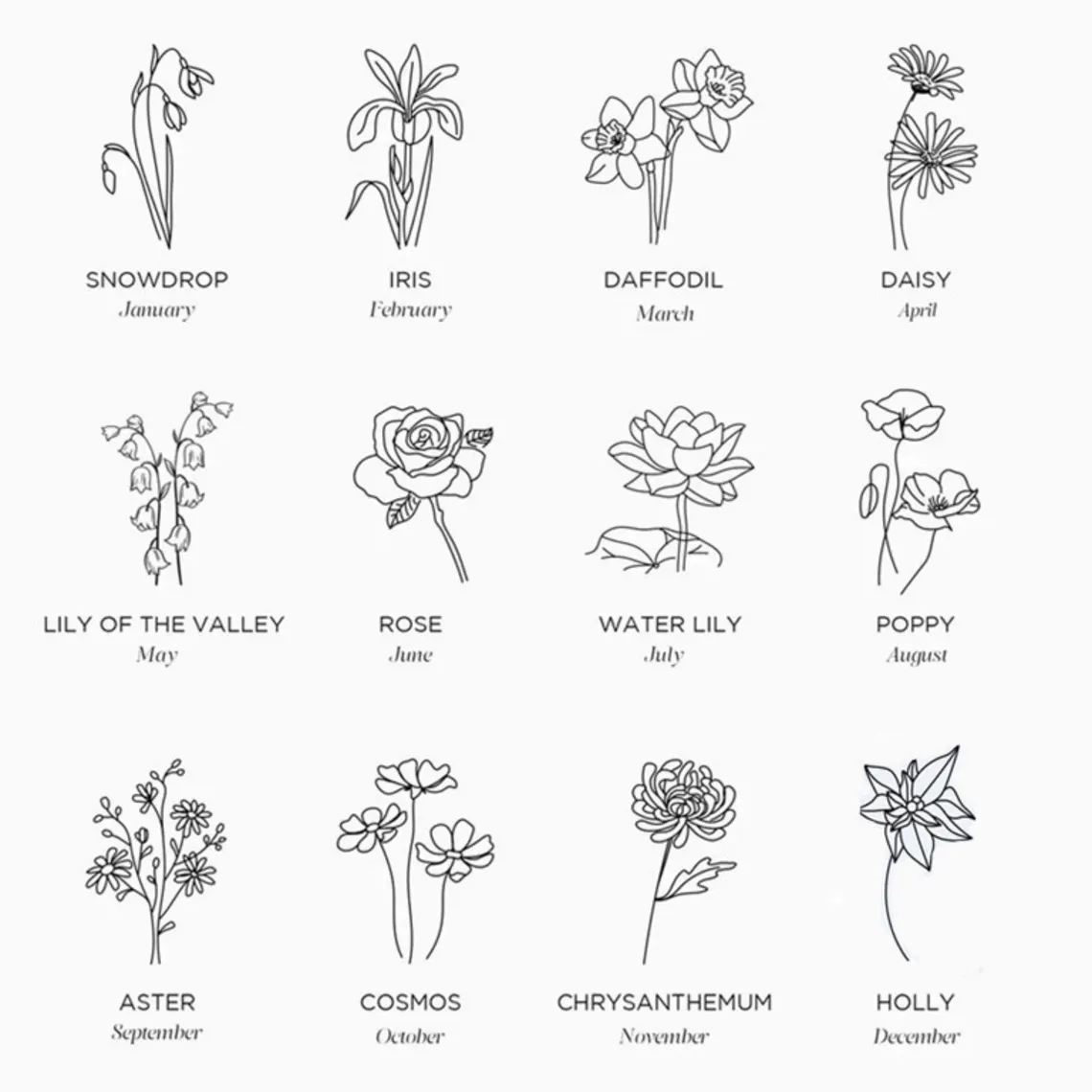 Mom's Gift Birth Flower Ring - No Rain No Flowers - Never Forget That Mom Raised Me