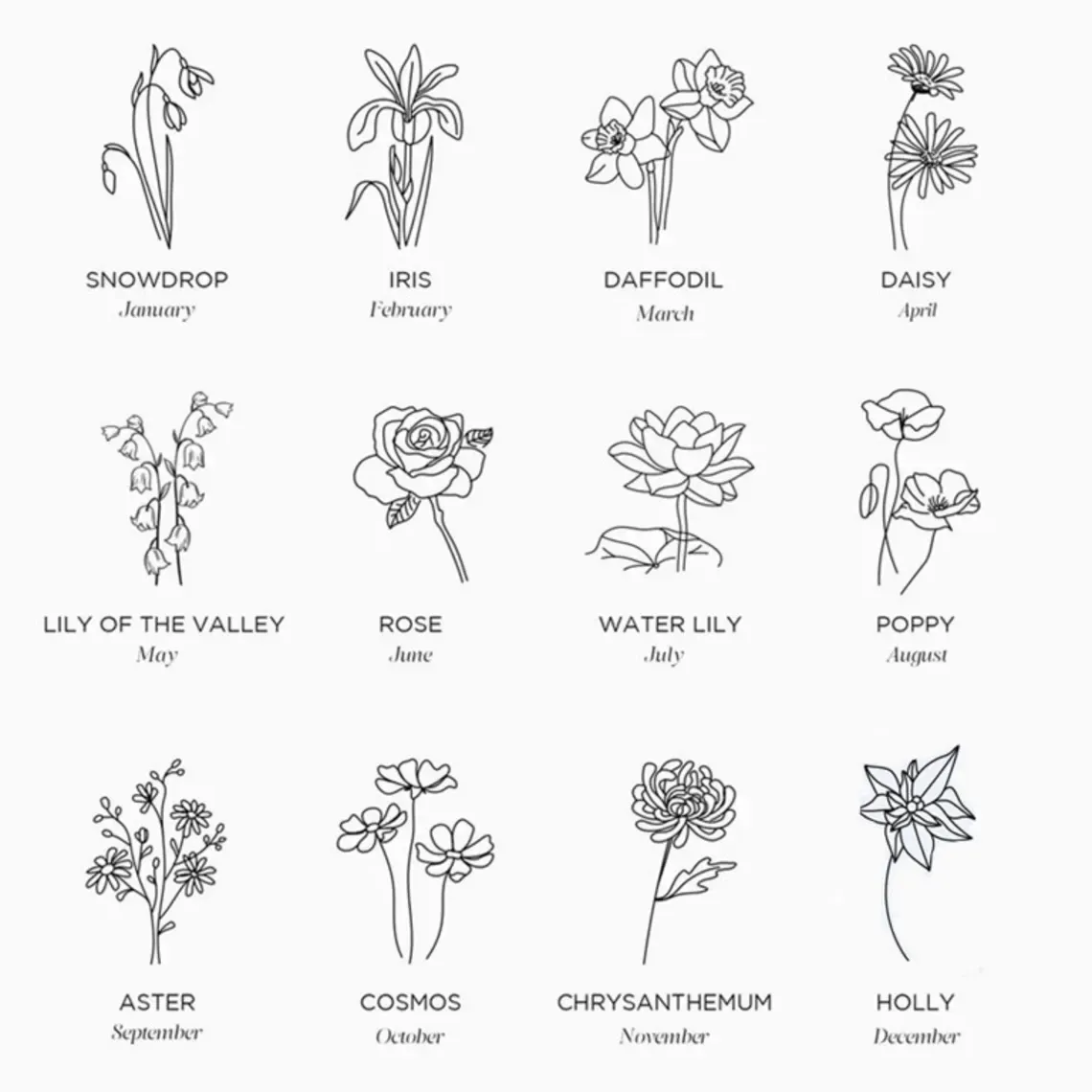 Mom's Gift Birth Flower Ring - No Rain No Flowers - Never Forget That Mom Raised Me