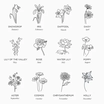 Mom's Gift Birth Flower Ring - No Rain No Flowers - Never Forget That Mom Raised Me