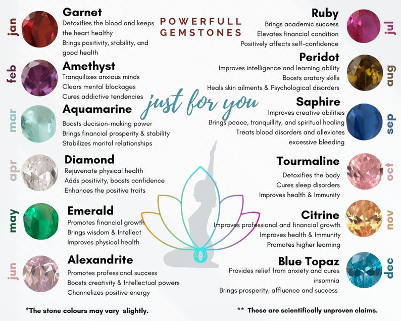 Birthstone Dainty Family Infinity Bracelet with Heart for your lover, Gift for Mum, Birthday Gift, Christmas Gift, Gemstone Bracelet