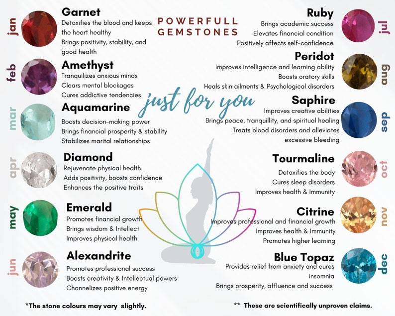 Birthstone Dainty Family Infinity Bracelet with Heart for your lover, Gift for Mum, Birthday Gift, Christmas Gift, Gemstone Bracelet