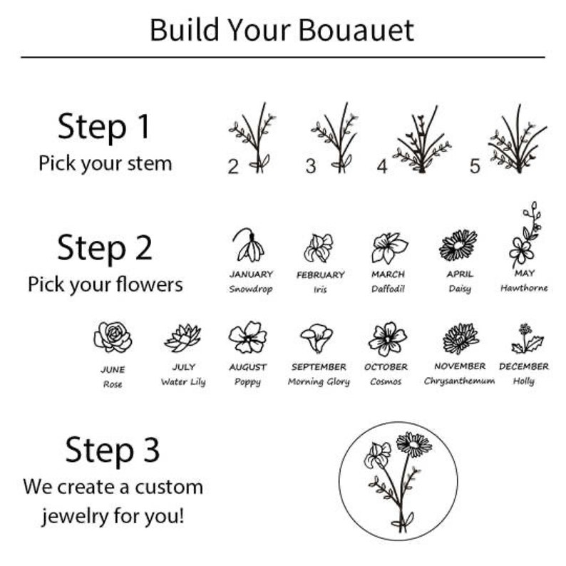 Birth Flower Customized Family Memorial Diamond Ring