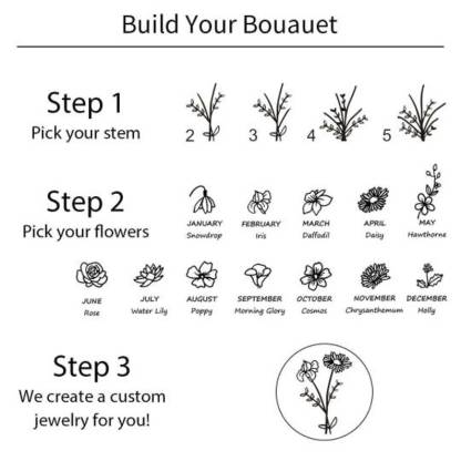 Birth Flower Customized Family Memorial Diamond Ring