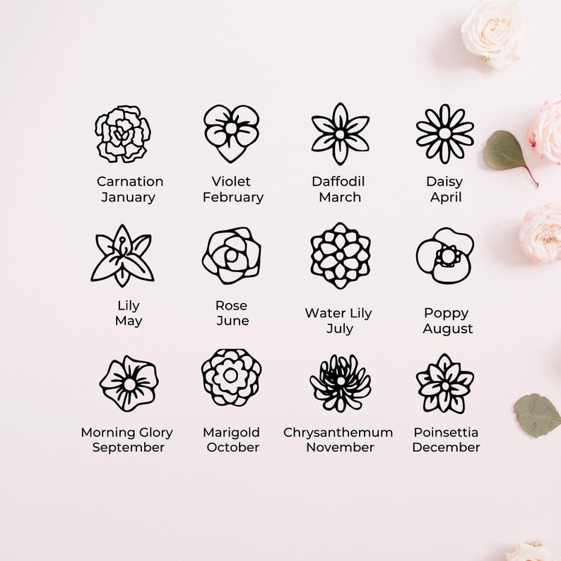 Mom's Personalized Gift Custom Family's Birth Flower Necklace