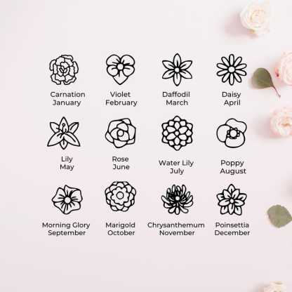 Mom's Personalized Gift Custom Family's Birth Flower Necklace