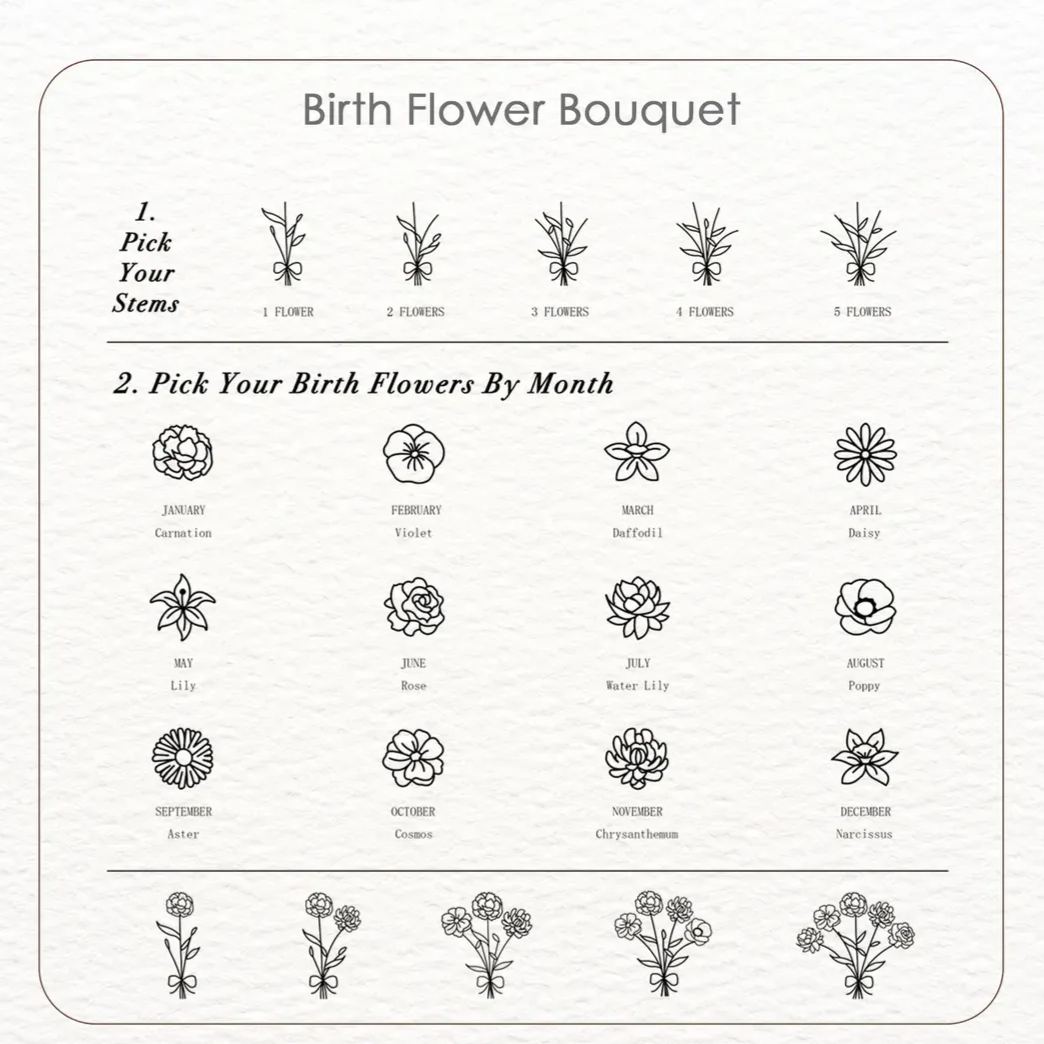 Family Birth flower Necklace, Multiple Birth Flower Bouquet Necklace, Personalized Birthday Gifts, Birth Month Flower Necklace, Gift for her