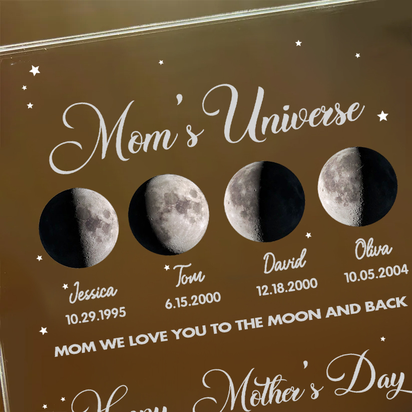 Mom's Sky Custom Real Moon Phase Led Light Frame-forlovever