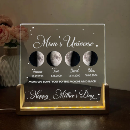 Mom's Sky Custom Real Moon Phase Led Light Frame-forlovever