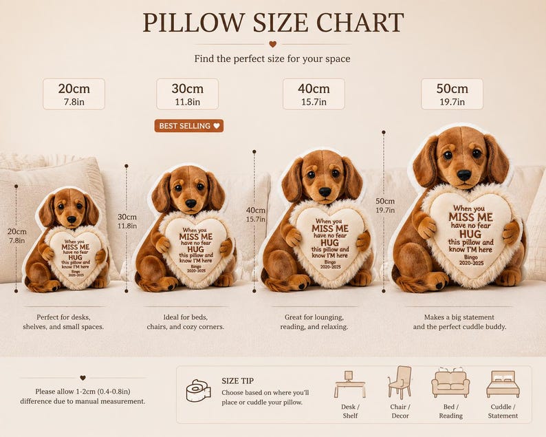 640821115026931714Personalized Pet Memorial Comfort Pillow, Custom Photo Dog Cat Memory Pillow, Sympathy Gift for Pet Loss, Personalized Remembrance Keepsake, Custom Dog Memorial Pillow, Custom Cat Memorial Pillow, Personalized Gift for Grieving Dog Mom, Gift for Grieving Cat Mom, Custom Pet Loss Gift, Personalized Pet Los Pillow, Custom Emotional Support Pillow