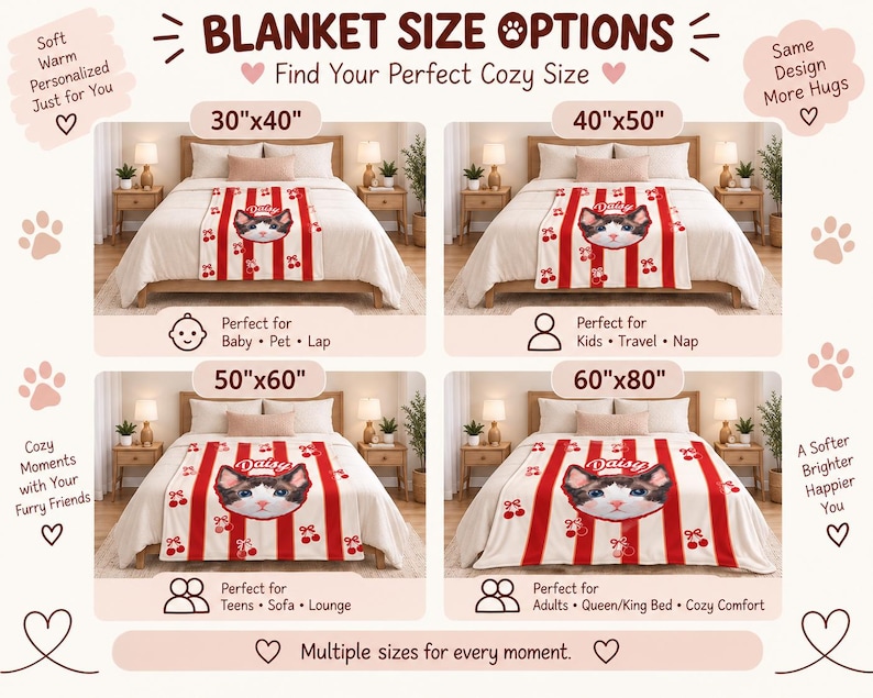 May include: A size guide for a personalized blanket featuring four images of a bed with a white and red striped blanket displaying a cat face and the name Daisy. The sizes listed are 30x40, 40x50, 50x60, and 60x80 inches, with text indicating usage options.