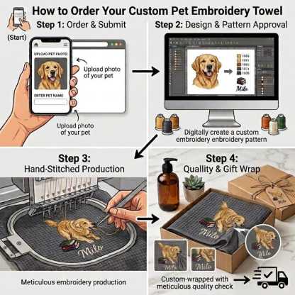 Custom Pet Embroidered Waffle Towel, Personalized Dog Cat Portrait Keepsake
