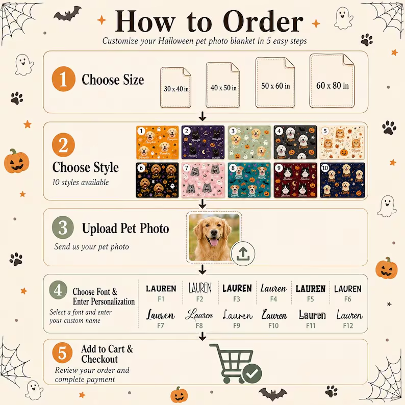 Custom Halloween Pet Portrait Blanket, Personalized Dog & Cat Photo Throw, Pumpkin Pet Lover Gift
