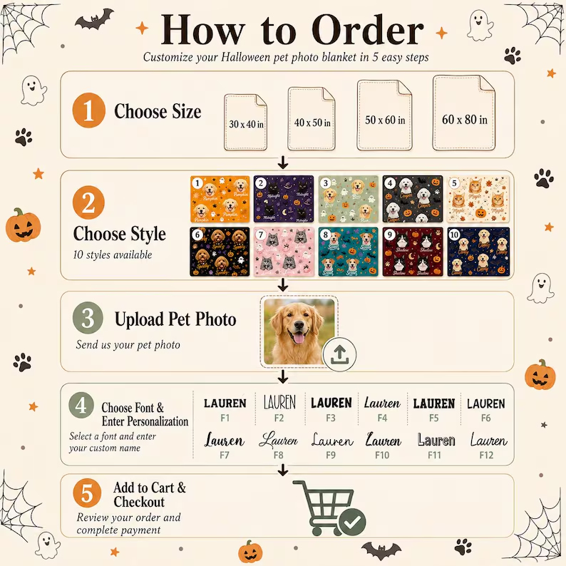 Custom Halloween Pet Portrait Blanket, Personalized Dog & Cat Photo Throw, Pumpkin Pet Lover Gift