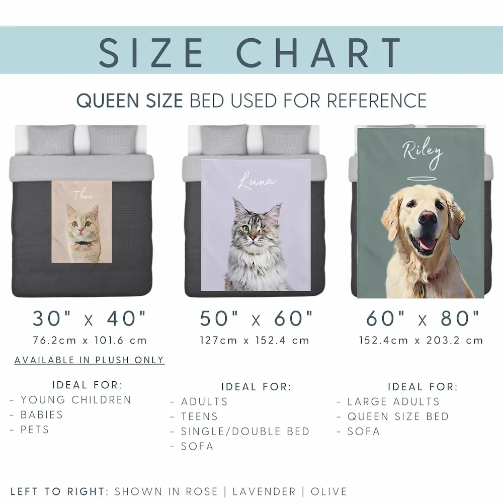 Custom Pet Blanket Using Pet Photo + Name Custom Dog Blanket Personalized Dog Blankets Cat Picture Blanket Pet Photo Blanket