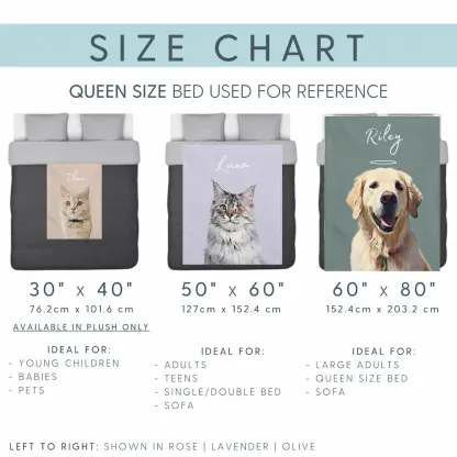 Custom Pet Blanket Using Pet Photo + Name Custom Dog Blanket Personalized Dog Blankets Cat Picture Blanket Pet Photo Blanket