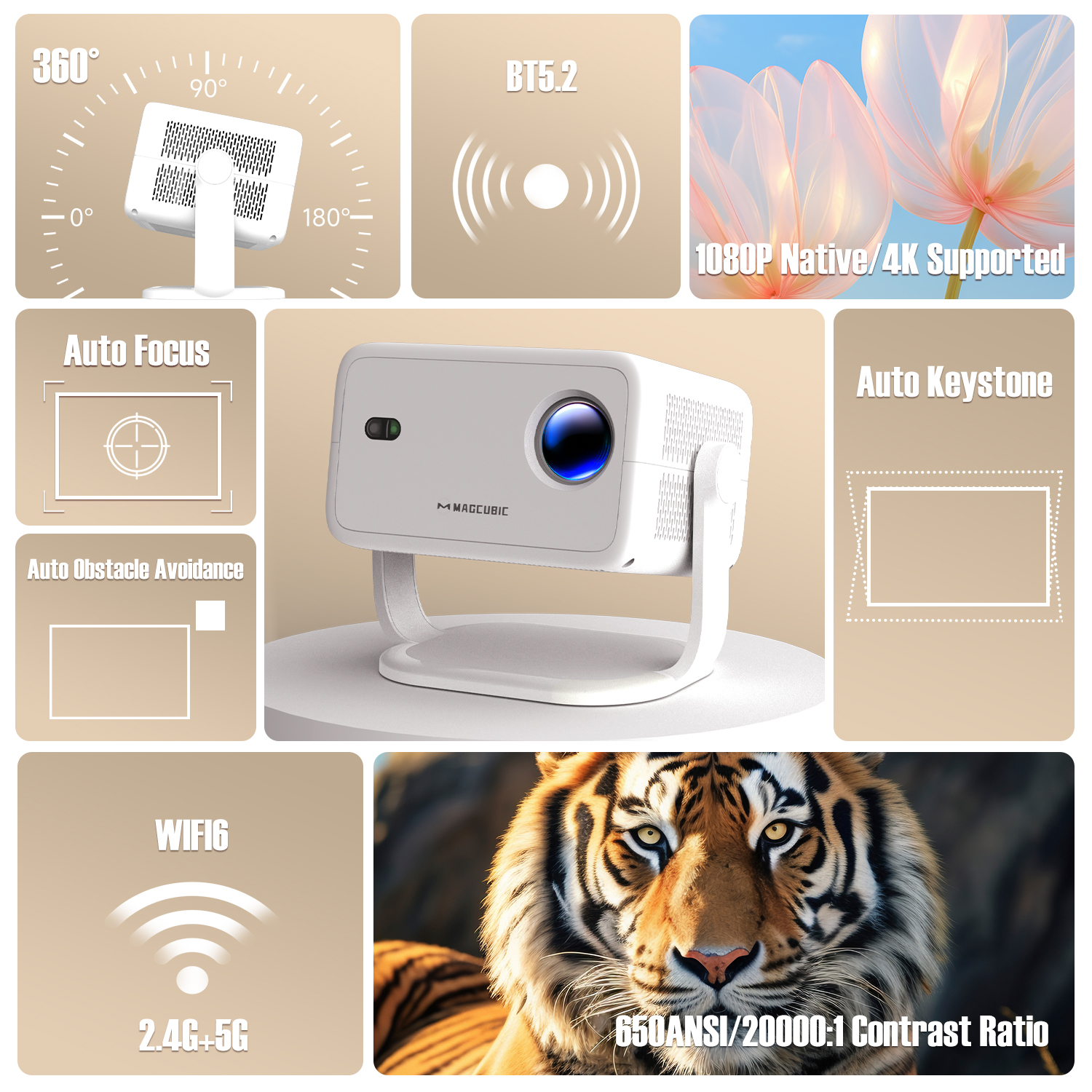 360° & 650ANSI & WIFI6/2.4G+5G & BT5.2 & Auto Keystone/Focus & 1080P Native/4K Supported