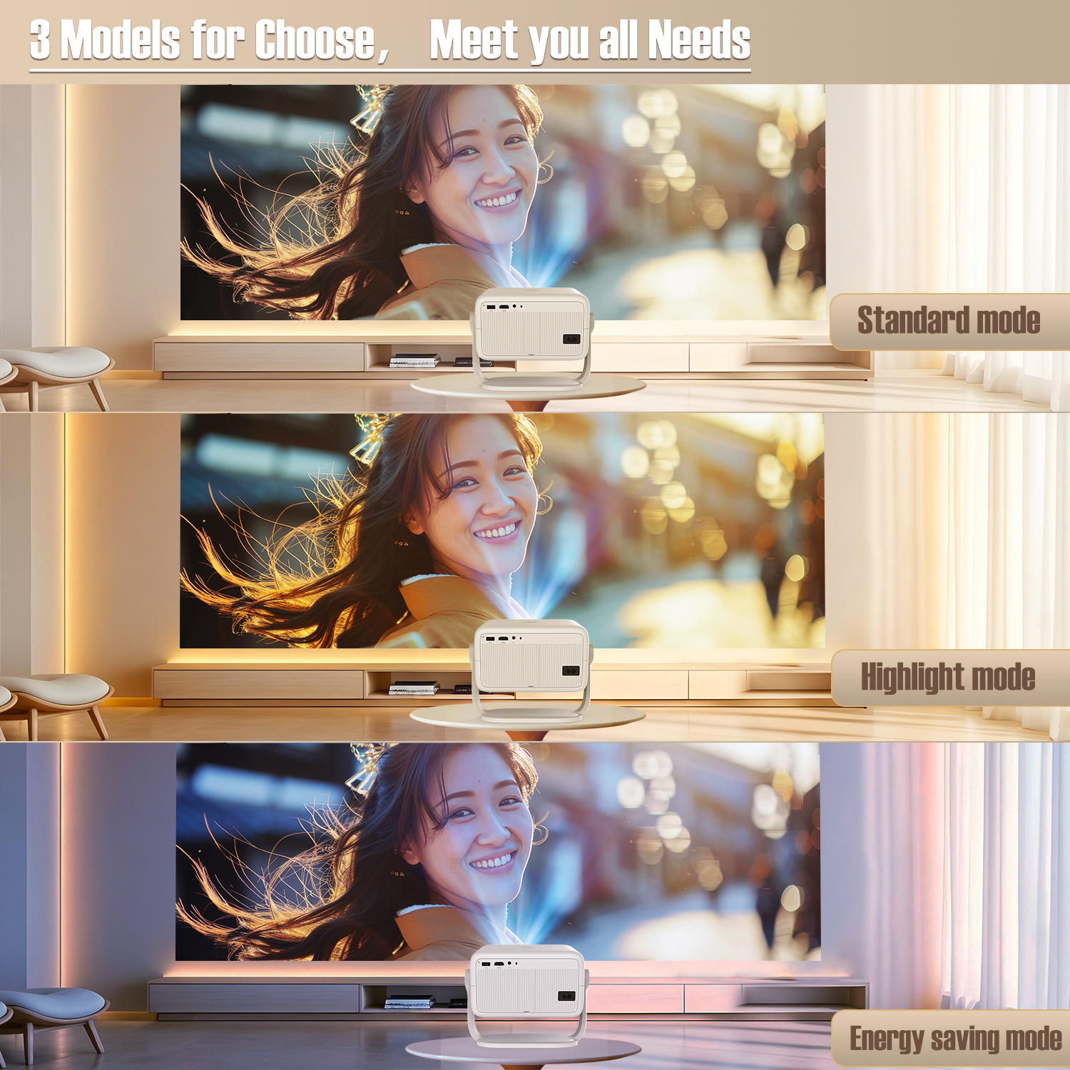 3 Models for Choose，Meet you all Needs  Standard mode,highlight mode and energy saving mode