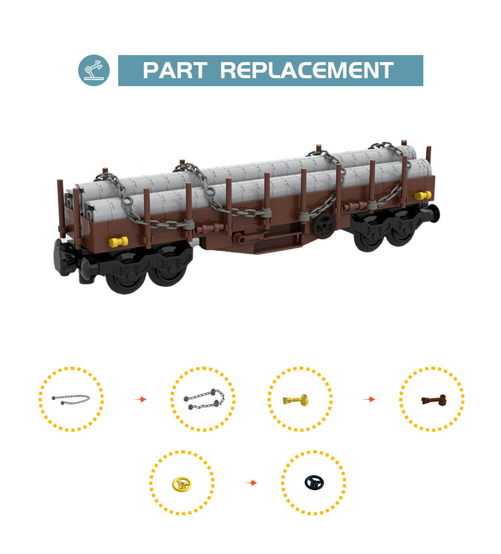 ZITIANYOUBUILD Custom MOC: C6177 Flatbed Wagon Freight Wagon Model 248 Parts-ZITIANYOUBUILD