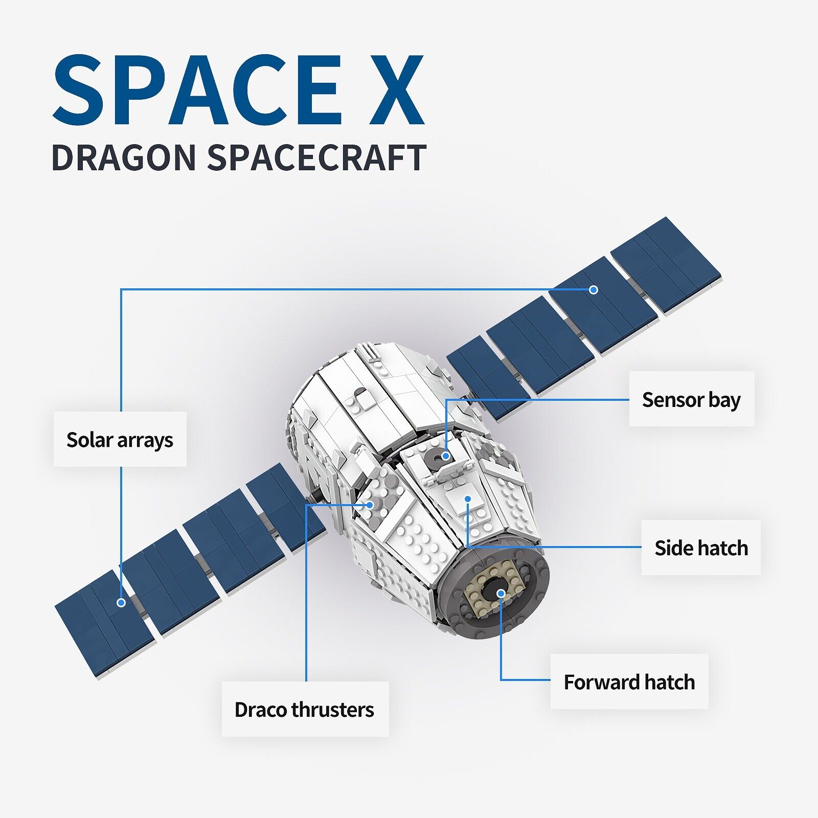 Custom MOC: MOC-4573 S-pa-c-e-X -Dragon Spacecraft Dragon 1 Cargo Dragon-ZITIANYOUBUILD