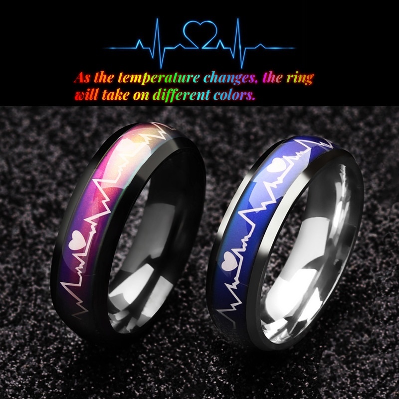 ECG Temperature Color Changing Ring