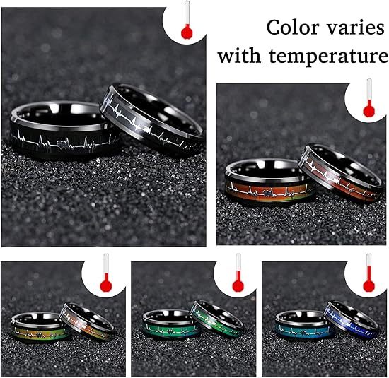 ECG Temperature Color Changing Ring