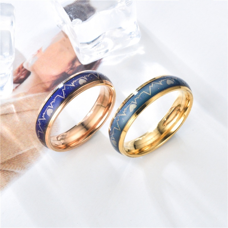 ECG Temperature Color Changing Ring