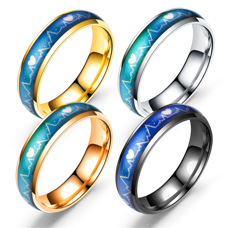 ECG Temperature Color Changing Ring