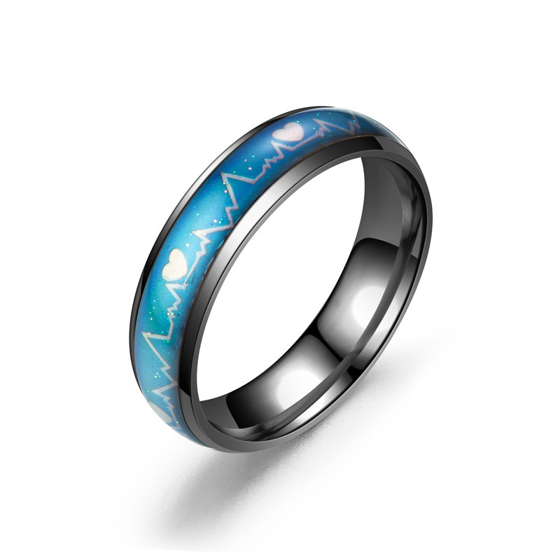 ECG Temperature Color Changing Ring
