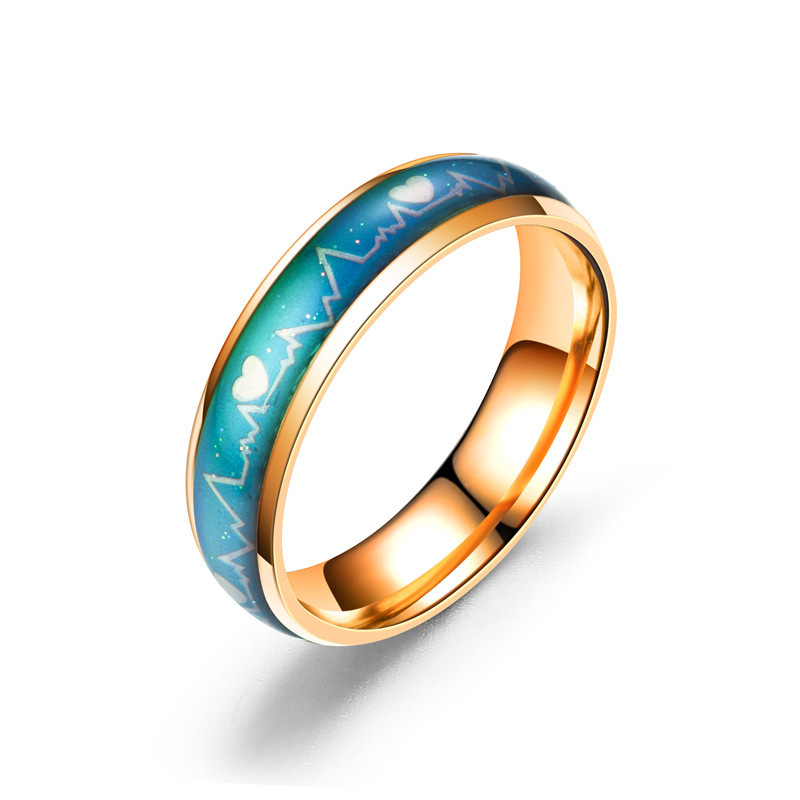 ECG Temperature Color Changing Ring