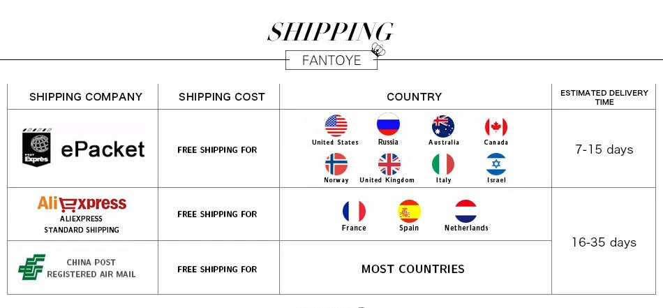 Fantoye Sexy See Through Lace Women Dress White Off Shoulder Flare Sleeve Dress Female Spring Slim Elegant Party Streetwear 2025