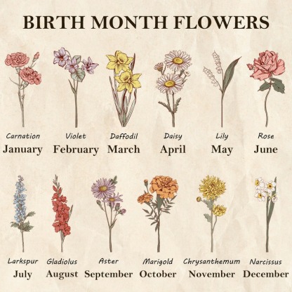 Grandma‘s Garden Birth Month Flowers Personalized Acrylic LED Night Light Mothers Day Gift  FHC51038