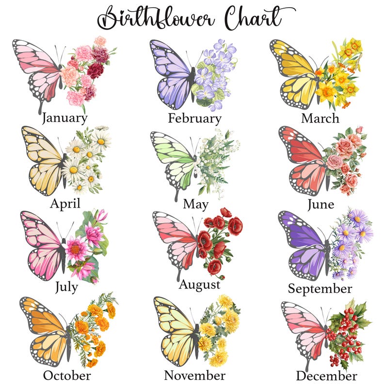 Personalized Nana Glass Suncatcher Custom Butterfly & Birth Month Flower with Grandkids’ Names  Mothers Day Gift