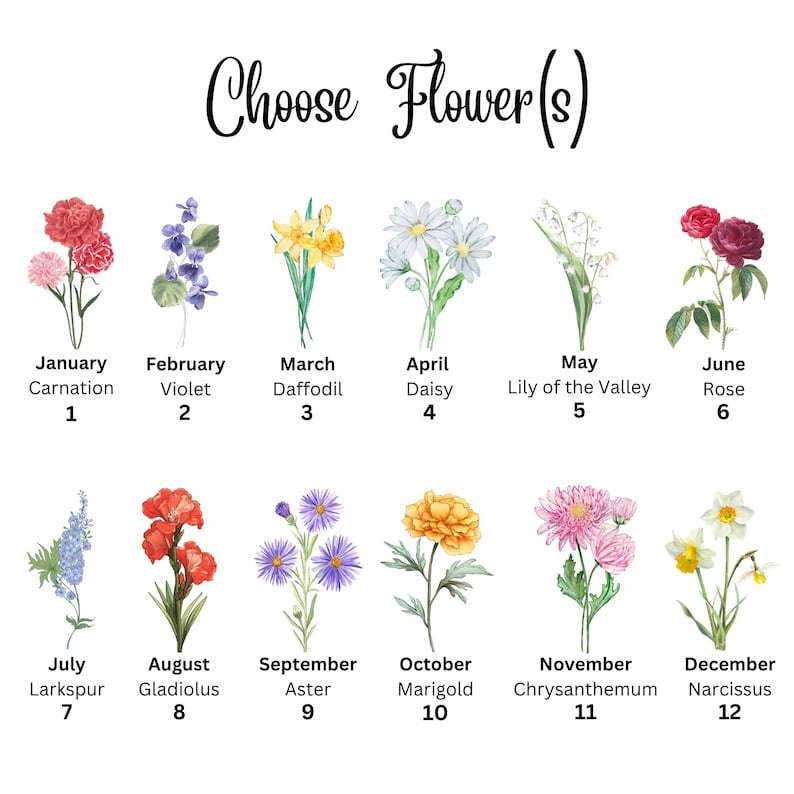 Personalized Garden Stone Mothers Day Gifts for Grandma with Grandkid's Birth Flower Gift HCMD0296