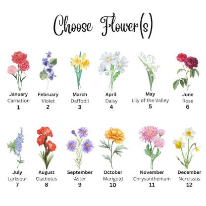 Personalized Garden Stone Mothers Day Gifts for Grandma with Grandkid's Birth Flower Gift HCMD0296