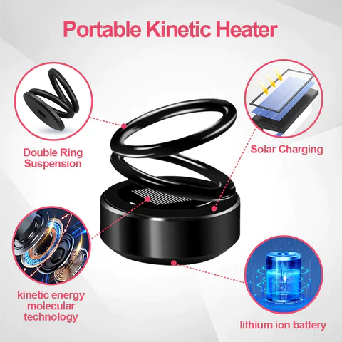 🎅TIMNAYM™ Mini Portable Kinetic Heater