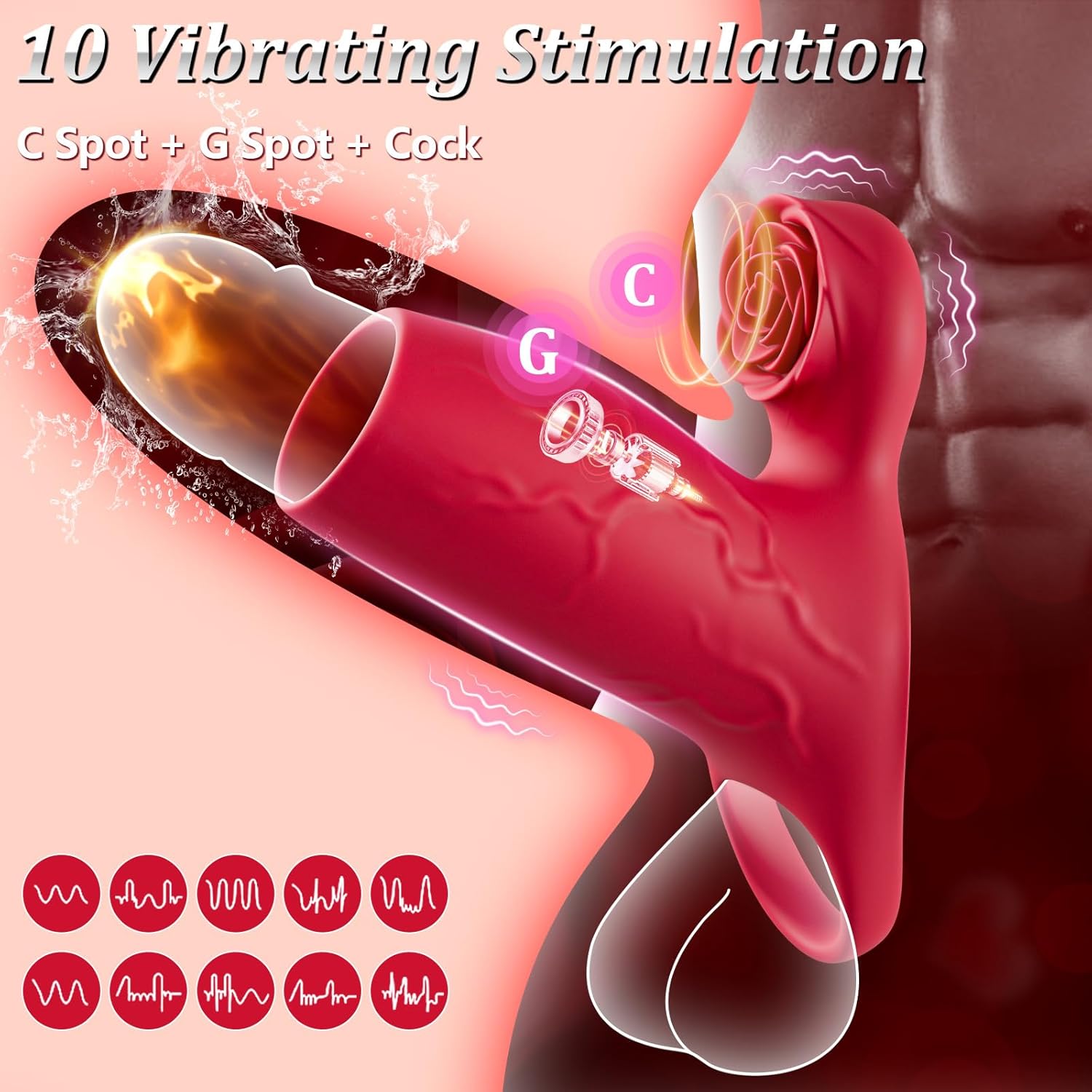 💥This Week's Special Price $39.99💥-Vibrating Penis Rose Armor