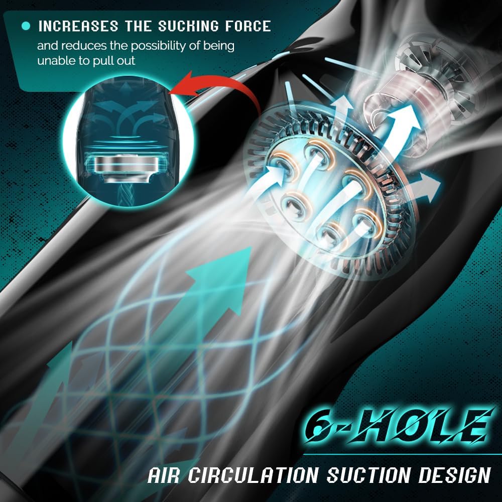 🔥Late Night Must-Buy Collection for Men-Ace trainer🥇Multifunctional masturbator