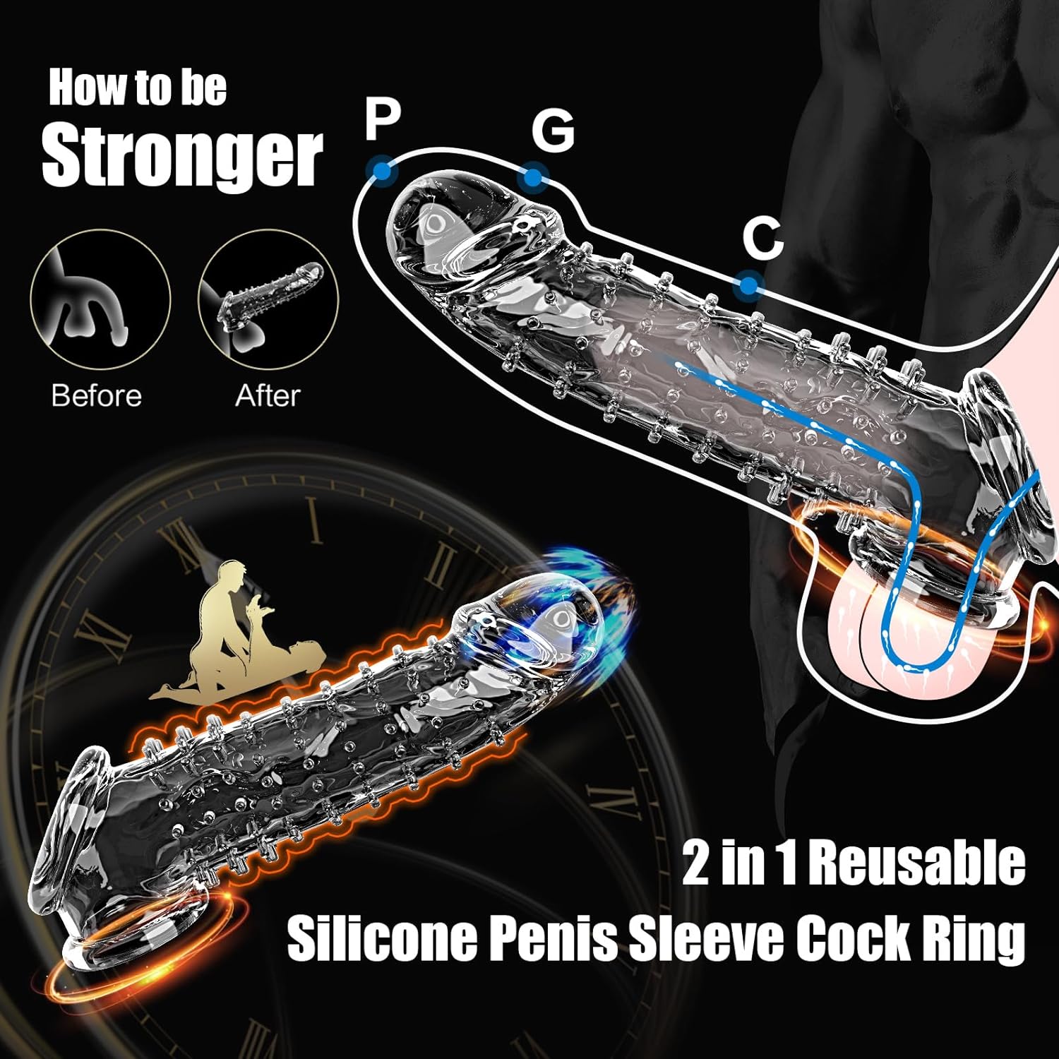 🔥Newly Launched Couple Series-Desire Shockwave💥 Penis Sleeve