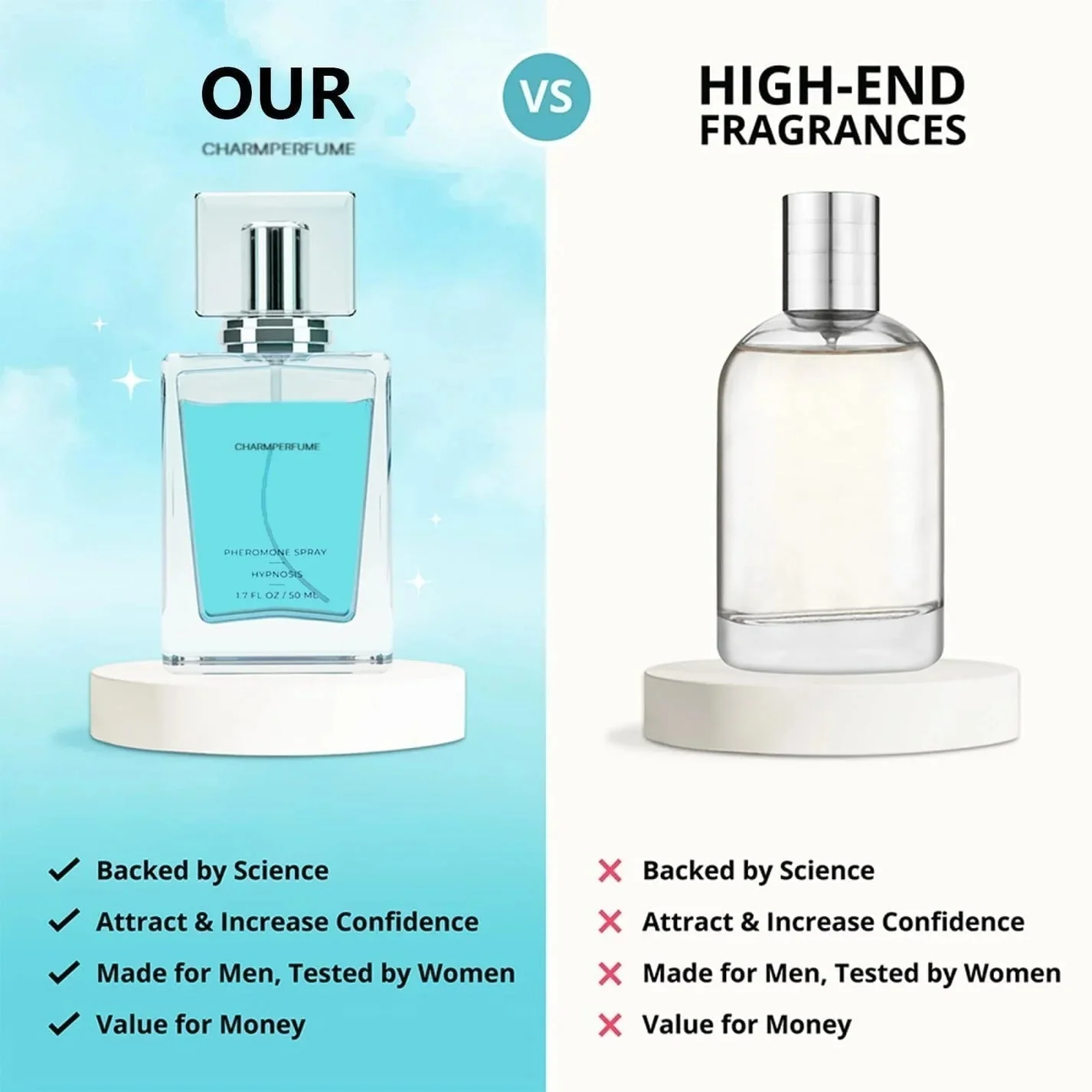 OFFICIAL Cupid® Pheromone Cologne For Men | Imported From USA 🇺🇸 [Pack Of 2]