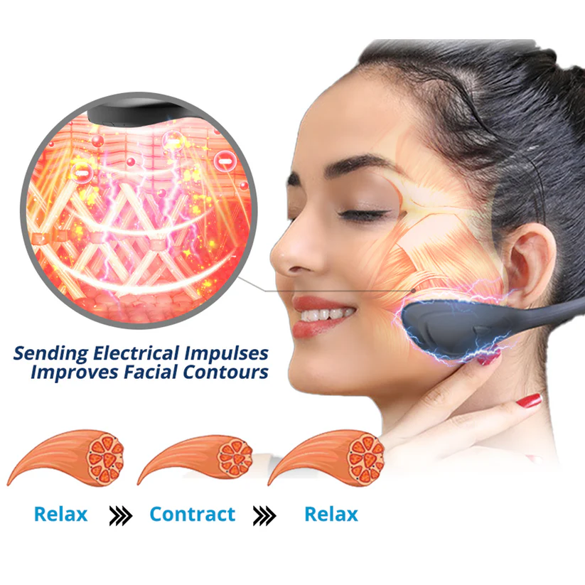 PerfectJaw Microcurrent Lifting Device
